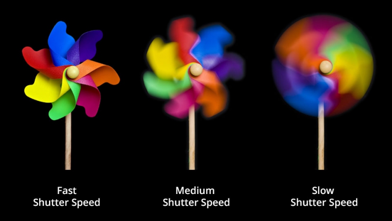 bh shutterSpeed 800x450 - آموزش شاتر و سرعت شاتر در عکاسی